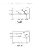 Touch Pad Operable with Multi-Objects and Method of Operating same diagram and image