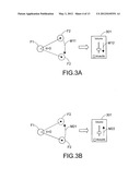 Touch Pad Operable with Multi-Objects and Method of Operating same diagram and image