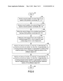 Touch Pad Operable with Multi-Objects and Method of Operating same diagram and image