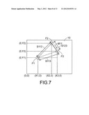 Touch Pad Operable with Multi-Objects and Method of Operating same diagram and image