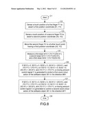 Touch Pad Operable with Multi-Objects and Method of Operating same diagram and image