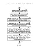 Touch Pad Operable with Multi-Objects and Method of Operating same diagram and image