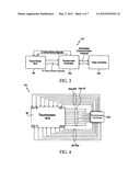 Capacitive Touchscreen System with Touch Position Encoding during     Analog-to-Digital Conversion diagram and image