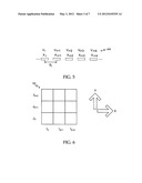 Capacitive Touchscreen System with Touch Position Encoding during     Analog-to-Digital Conversion diagram and image