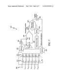 Capacitive Touchscreen System with Touch Position Encoding during     Analog-to-Digital Conversion diagram and image