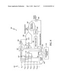 Capacitive Touchscreen System with Touch Position Encoding during     Analog-to-Digital Conversion diagram and image