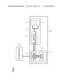 DATA INPUT DEVICE OF ELECTRONIC DEVICE AND INPUT CONTROL METHOD diagram and image