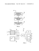 MULTIPOINT TOUCHSCREEN diagram and image