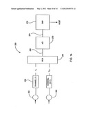 MULTIPOINT TOUCHSCREEN diagram and image