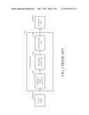 Energy-efficient Touch Panel Device and Related Method diagram and image