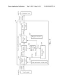 Energy-efficient Touch Panel Device and Related Method diagram and image