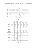 SHIFT REGISTER UNIT, GATE DRIVING DEVICE AND LIQUID CRYSTAL DISPLAY diagram and image