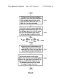 DISPLAY CLIP SYSTEM AND TIMING CLIP CONTROL METHOD THEREOF diagram and image