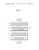 DISPLAY DEVICE AND CONTROL METHOD OF THE SAME diagram and image