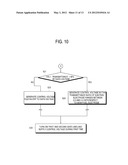 DISPLAY DEVICE AND CONTROL METHOD OF THE SAME diagram and image