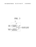 DISPLAY APPARATUS AND METHOD FOR PROVIDING GRAPHIC IMAGE diagram and image