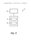 VISUALIZATION APPARATUS diagram and image