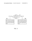 METHOD FOR DRIVING ACTIVE MATRIX ORGANIC LIGHT EMITTING DIODE DISPLAY     PANEL diagram and image