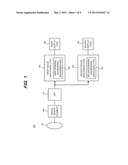 IMAGE PROCESSING APPARATUS AND IMAGE PROCESSING METHOD diagram and image