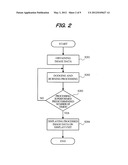 IMAGE PROCESSING APPARATUS AND IMAGE PROCESSING METHOD diagram and image