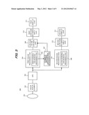 IMAGE PROCESSING APPARATUS AND IMAGE PROCESSING METHOD diagram and image