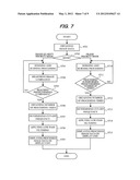 IMAGE PROCESSING APPARATUS AND IMAGE PROCESSING METHOD diagram and image