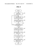 IMAGE PROCESSING APPARATUS AND IMAGE PROCESSING METHOD diagram and image