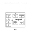 REGION OF INTEREST EXTRACTION diagram and image