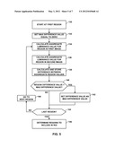 REGION OF INTEREST EXTRACTION diagram and image