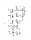 IMAGE PROCESSING APPARATUS AND METHOD diagram and image