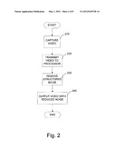 METHODS AND APPARATUS FOR REDUCING STRUCTURED NOISE IN VIDEO diagram and image