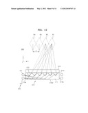 DIRECTIONAL LIGHT GUIDE PLATE, DIRECTIONAL SURFACE LIGHT SOURCE, AND     THREE-DIMENSIONAL IMAGE DISPLAY APPARATUS EMPLOYING THE DIRECTIONAL     SURFACE LIGHT SOURCE diagram and image