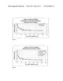 METHODS AND DEVICES FOR MEASURING TEAR FILM AND DIAGNOSING TEAR DISORDERS diagram and image