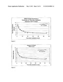 METHODS AND DEVICES FOR MEASURING TEAR FILM AND DIAGNOSING TEAR DISORDERS diagram and image