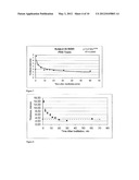 METHODS AND DEVICES FOR MEASURING TEAR FILM AND DIAGNOSING TEAR DISORDERS diagram and image