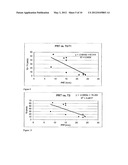 METHODS AND DEVICES FOR MEASURING TEAR FILM AND DIAGNOSING TEAR DISORDERS diagram and image