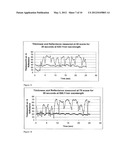 METHODS AND DEVICES FOR MEASURING TEAR FILM AND DIAGNOSING TEAR DISORDERS diagram and image