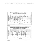 METHODS AND DEVICES FOR MEASURING TEAR FILM AND DIAGNOSING TEAR DISORDERS diagram and image