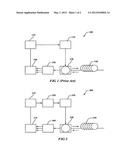 High Sampling Resolution DTS System and Method diagram and image