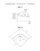 INFRARED SENSOR MODULE, TOUCH SENSING METHOD THEREOF, AND AUTO CALIBRATION     METHOD APPLIED TO THE SAME diagram and image