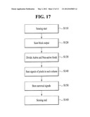 INFRARED SENSOR MODULE, TOUCH SENSING METHOD THEREOF, AND AUTO CALIBRATION     METHOD APPLIED TO THE SAME diagram and image