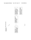 POLARIZED ELASTIC SCATTER DETECTION METHOD AND SYSTEM OF TRACKING AND     MEASURING THE VELOCITY OF INDIVIDUAL AEROSOL PARTICLES diagram and image