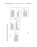 POLARIZED ELASTIC SCATTER DETECTION METHOD AND SYSTEM OF TRACKING AND     MEASURING THE VELOCITY OF INDIVIDUAL AEROSOL PARTICLES diagram and image