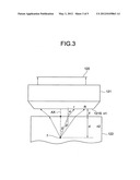 Wavefront measurement apparatus diagram and image