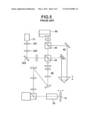 Wavefront measurement apparatus diagram and image