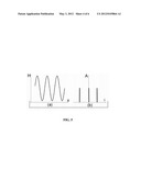 OPTICAL MEASUREMENT OF LEAD ANGLE OF GROOVE IN MANUFACTURED PART diagram and image