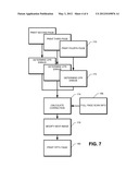 COLOR PLANE REGISTRATION ERROR CORRECTION diagram and image