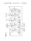 INFORMATION PROCESSING APPARATUS, CONTROL METHOD OF INFORMATION PROCESSING     APPARATUS, AND STORAGE MEDIUM diagram and image