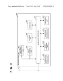 INFORMATION PROCESSING APPARATUS, CONTROL METHOD OF INFORMATION PROCESSING     APPARATUS, AND STORAGE MEDIUM diagram and image