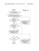 INFORMATION PROCESSING APPARATUS, CONTROL METHOD OF INFORMATION PROCESSING     APPARATUS, AND STORAGE MEDIUM diagram and image